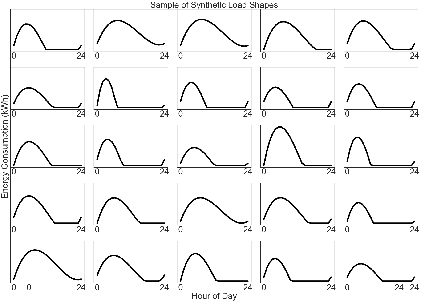 _images/comparison-groups_3_0.png